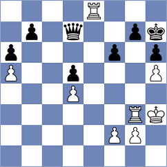 Eljanov - Estrada Nieto (chess.com INT, 2024)