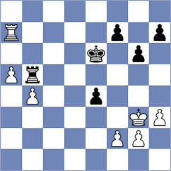 Kis - Jaskolka (chess.com INT, 2025)