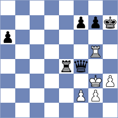 Noroozi - Rajaram (chess.com INT, 2025)