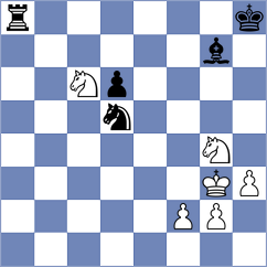 Jorajuria Mendoza - Clawitter (chess.com INT, 2025)