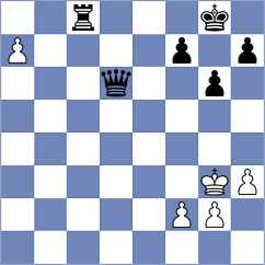 Bashirli - Bilan (chess.com INT, 2024)