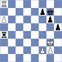 Huguet - Pinson (Montpellier, 1964)