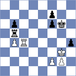 Warmelink - Kasparova (Hoogeveen, 2009)