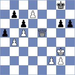 Duda - Weishaeutel (chess.com INT, 2025)