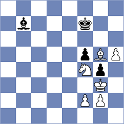 Rietze - Sharapov (chess.com INT, 2024)