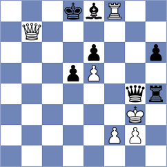 Turutin - Yuan (chess.com INT, 2022)