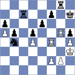 Koellner - Borges Feria (chess.com INT, 2024)