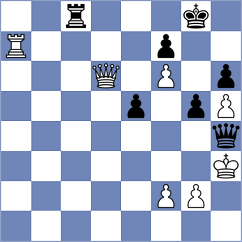 Barseghyan - Materia (chess.com INT, 2025)
