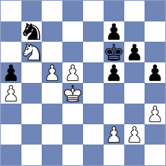 Seletsky - Svicevic (Chess.com INT, 2021)