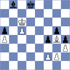 Hardik - Soman (Nagpur, 2008)