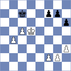 Harsh - Andreev (chess.com INT, 2023)