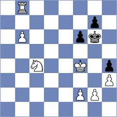 Lara Cuenca - Chuya Chavez (Chess.com INT, 2020)