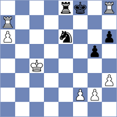 Mizzi - Biernacki (chess.com INT, 2024)