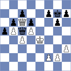 Ulasevich - Wiewiora (chess.com INT, 2022)