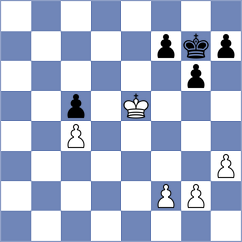 Hentze - Karunaharamoorthy (Playchess.com INT, 2008)
