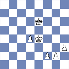 Zhigalko - Gales (chess.com INT, 2025)