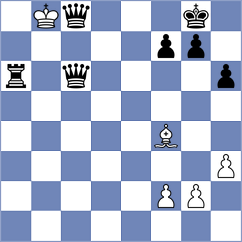 Ocampo Candela - Yarpas Flores (Chess.com INT, 2020)