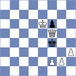 Gold - Fellberg (Playchess.com INT, 2020)