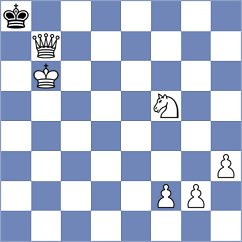 Horcajuelo Rocamora - Gomez Dieguez (chess.com INT, 2022)
