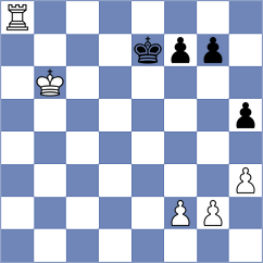 Wu - Roebers (Chess.com INT, 2020)