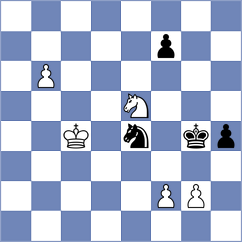 Odinaev - Deuer (Chess.com INT, 2021)