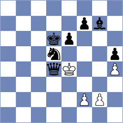 Boramanikar - Bruhovich (chess.com INT, 2025)
