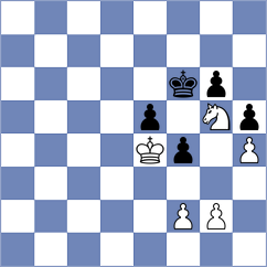 Sanchez - Wessendorf (chess.com INT, 2022)