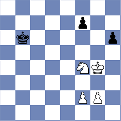 Goriatchkin - Tiarks (chess.com INT, 2022)