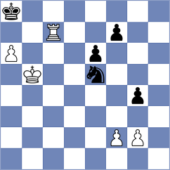 Zuykov - Bessonov (Nizhnij Novgorod, 2008)