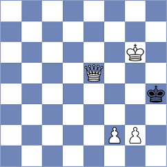 Nabil Nazar - Boshoma (Nakhchivan AZE, 2022)