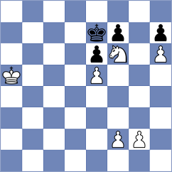 Manukian - Rivas Garcia (chess.com INT, 2022)