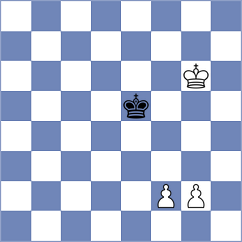 Ortega Ruiz - Broca Jimenez (chess.com INT, 2023)