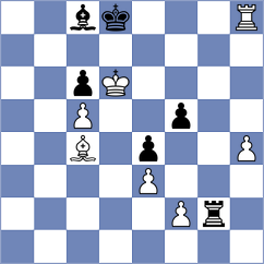 Hamedi Nia - Powell (chess.com INT, 2025)