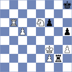 Mogirzan - Cahaya (chess.com INT, 2024)