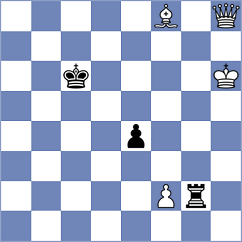 Andreikin - Gokerkan (chess.com INT, 2022)