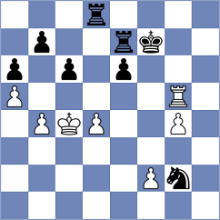 Romero Ruscalleda - Myshakov (chess.com INT, 2022)
