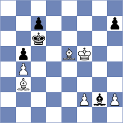 Nita - Jakovljevic (chess.com INT, 2025)