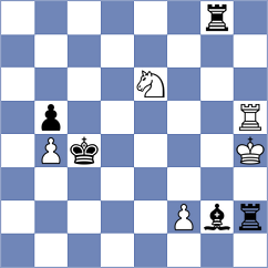 Rakhmanov - Zeynalli (Chess.com INT, 2018)