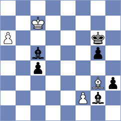 Vinolas Anglada - Chen (chess.com INT, 2025)