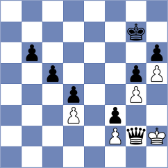 Ninin - Zniber (Europe Echecs INT, 2020)