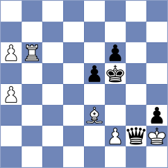 Romanchuk - Povshednyi (chess.com INT, 2025)