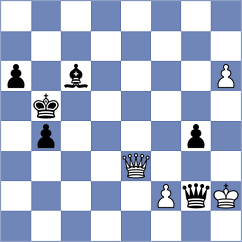 Vokhidov - Chigaev (chess.com INT, 2022)