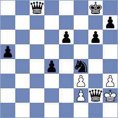 Ruiz Grau - Soria Martinez (Madrid, 2018)