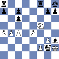 Farhat - Zhuravleva (FIDE Online Arena INT, 2024)