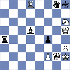 Papadopoulos - Ismayilov (Chess.com INT, 2020)