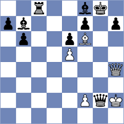 Danila - Swara Lakshmi S Nair (chess.com INT, 2025)