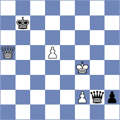 De Winter - Reprintsev (chess.com INT, 2023)
