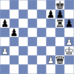 Diaz Ron - Ordonez (Chess.com INT, 2020)