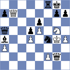 Kuang - Knight (Lichess.org INT, 2020)
