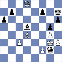 Mendez Fortes - Bernabeu Lopez (chess.com INT, 2022)